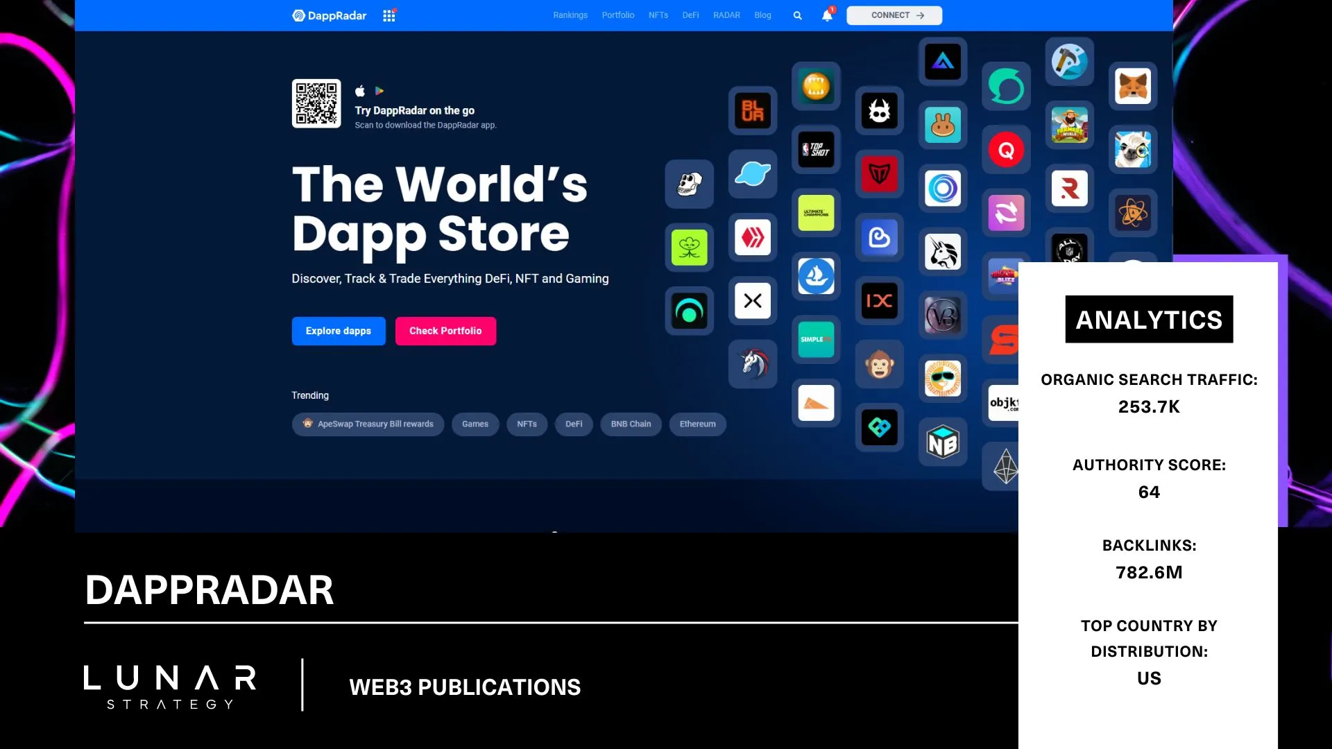 dappradar homepage