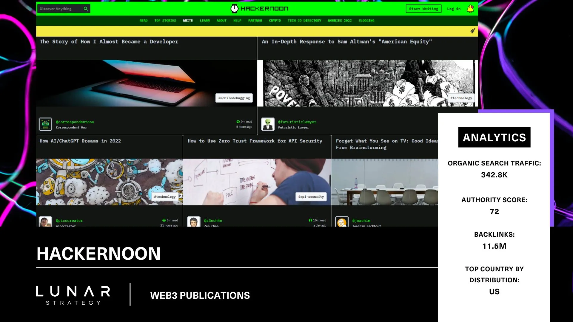 hackernoon homepage