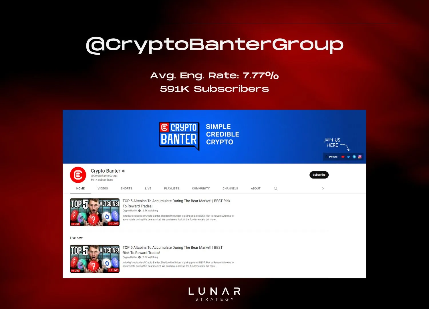 cryptobantergroup