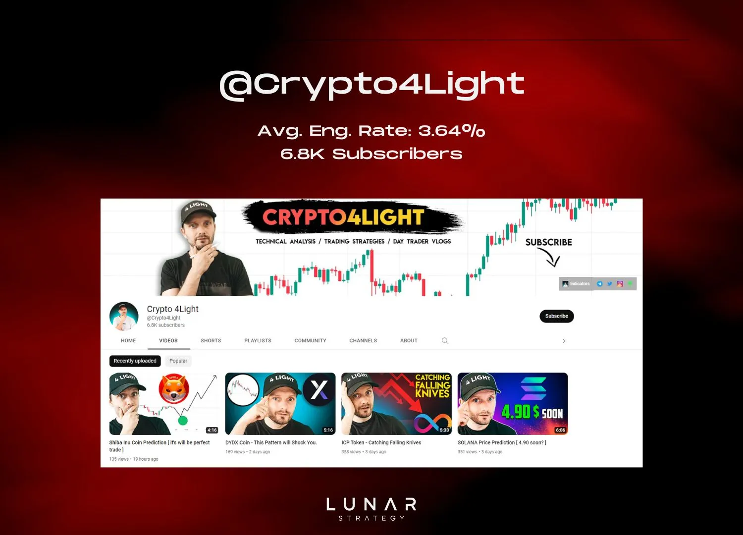crypto4light