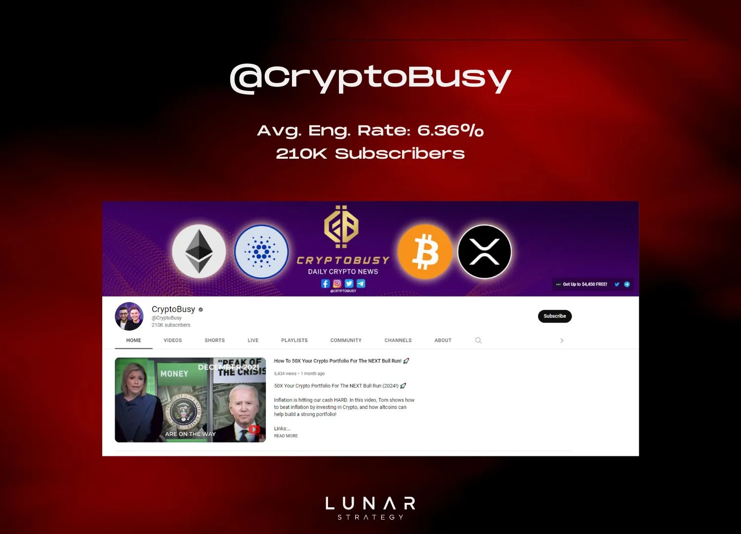 cryptobusy