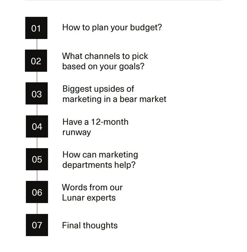 list of things you will learn from the guide