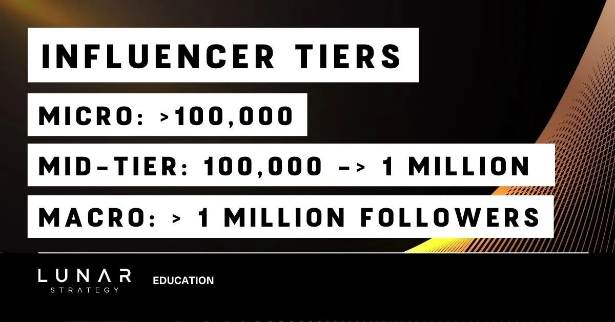 influencer tiers