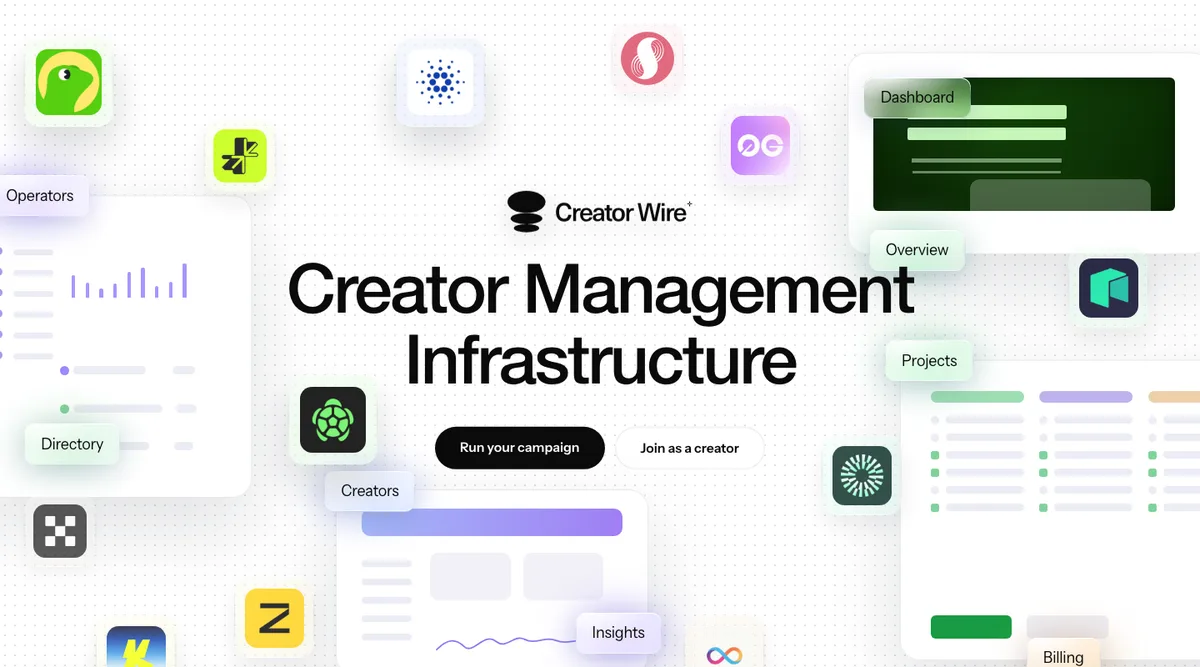 The Creator Wire homepage: creator management infrastructure for Web3 teams, with buttons to run a campaign or join as a creator