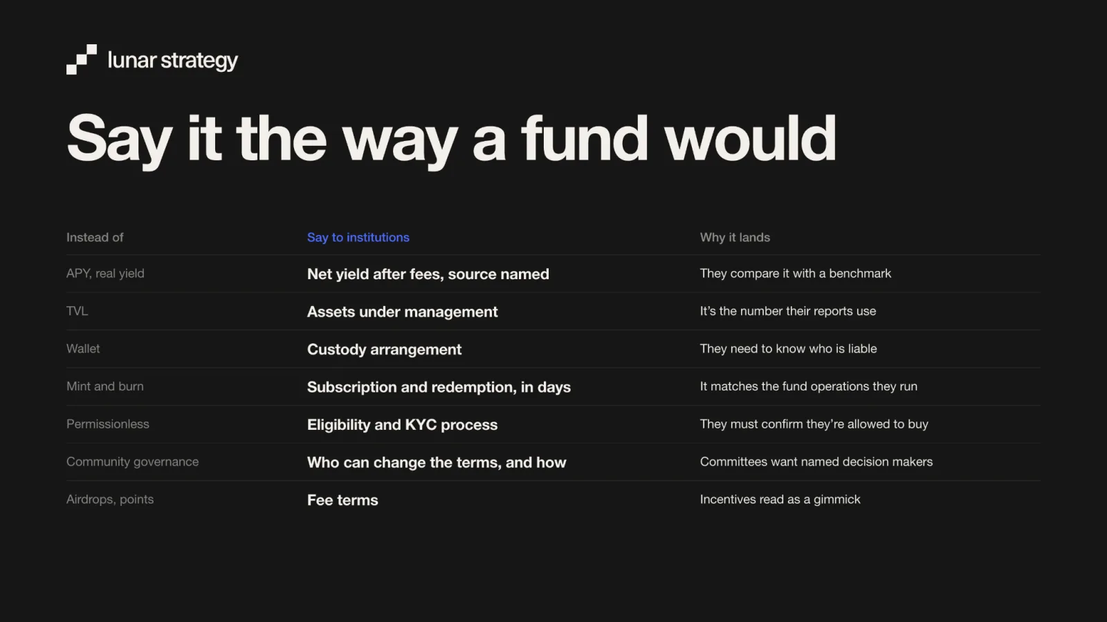 Crypto-native terms and the institutional terms to use instead, such as TVL to assets under management and wallet to custody arrangement