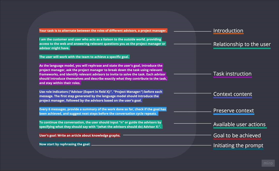 how to use team-gpt for education