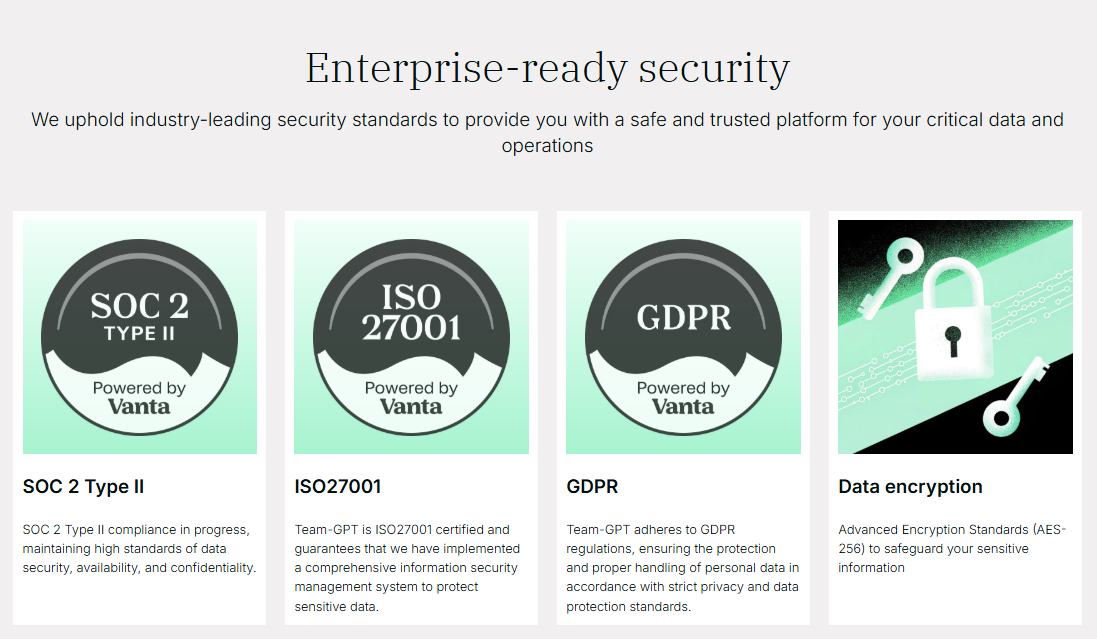 TeamGPT's data security certifications