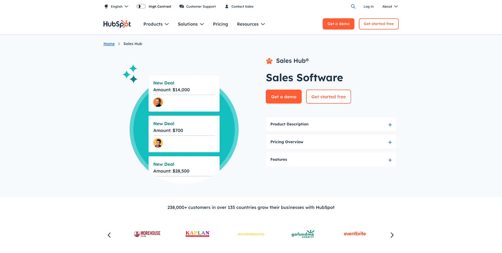 Hubspot sales hub