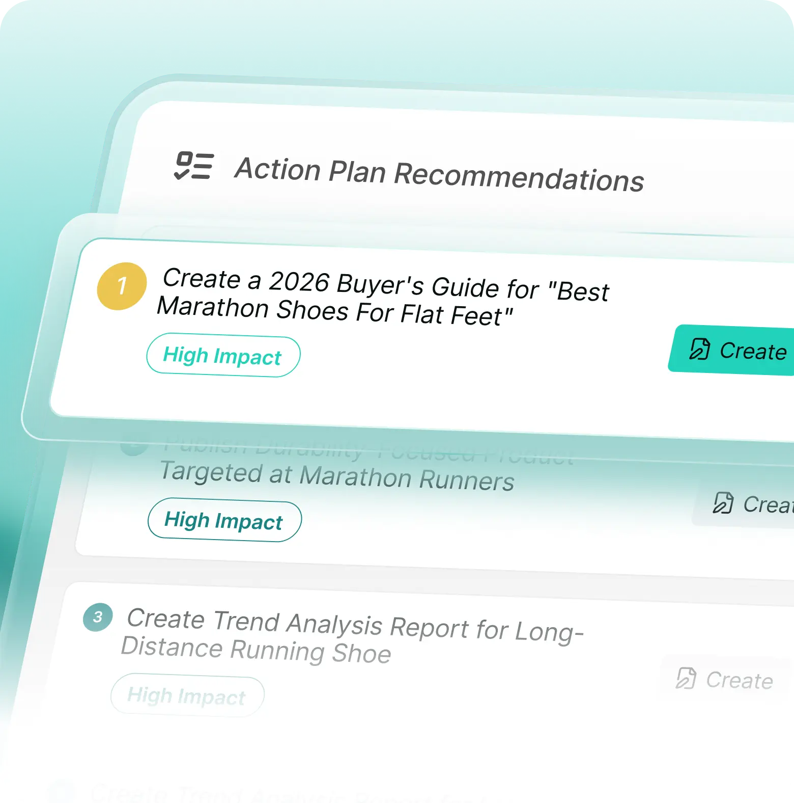 Ranking opportunities