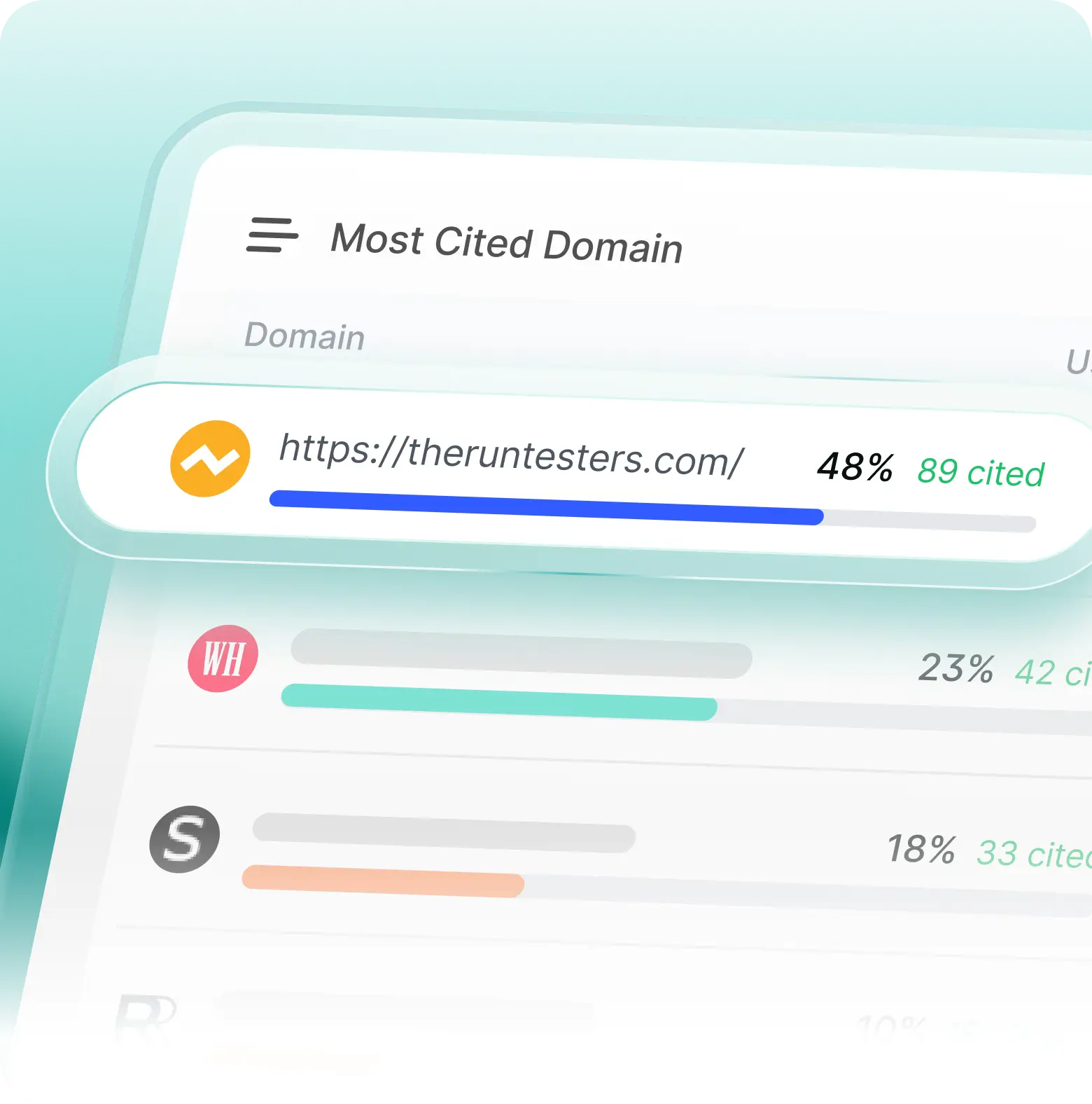 Key pages & citations