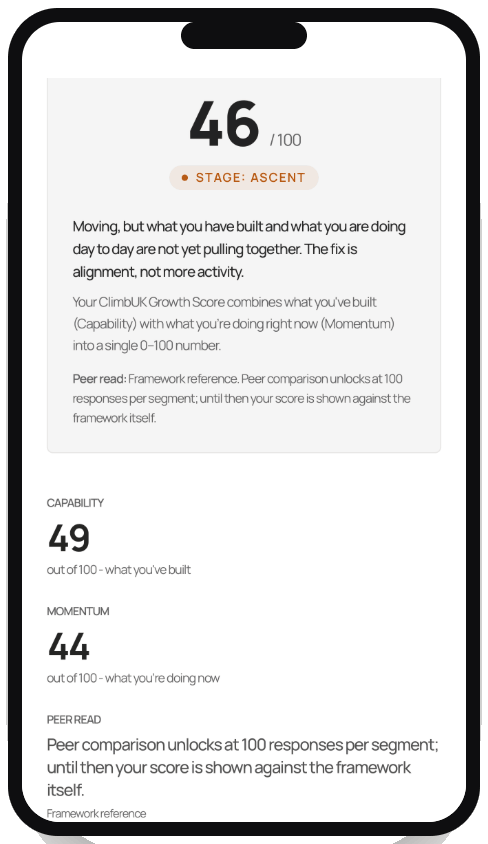 ClimbUK Growth Score result shown on a phone