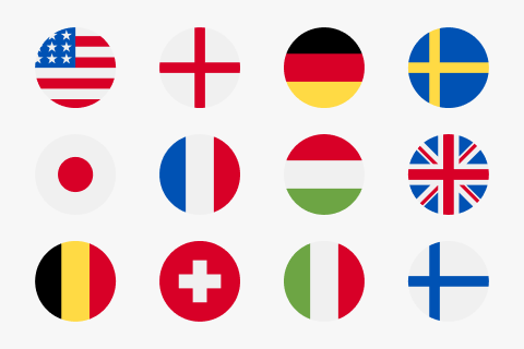 Multiple language support, global reach, one-click translation, international audience