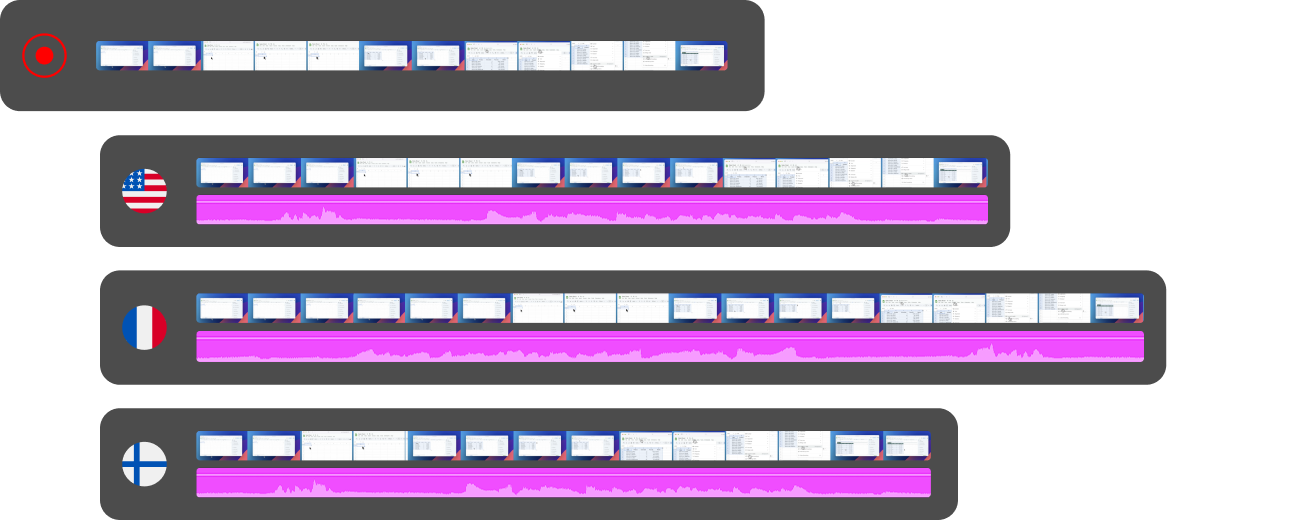 one-click translation, multiple language support, global audience reach, automatic audio sync