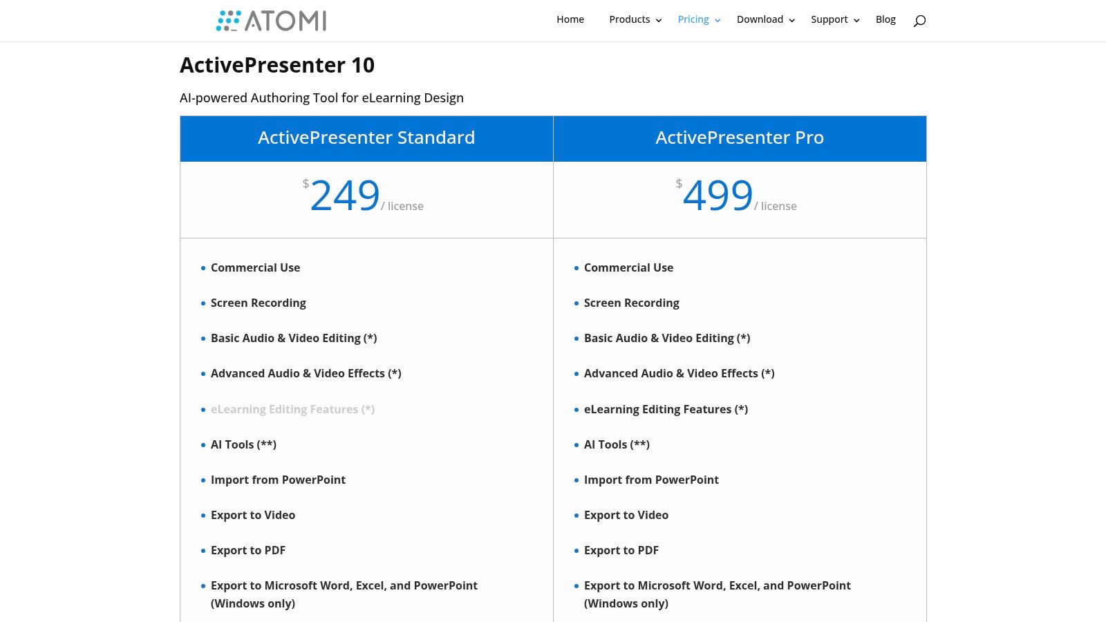 ActivePresenter (Atomi Systems)