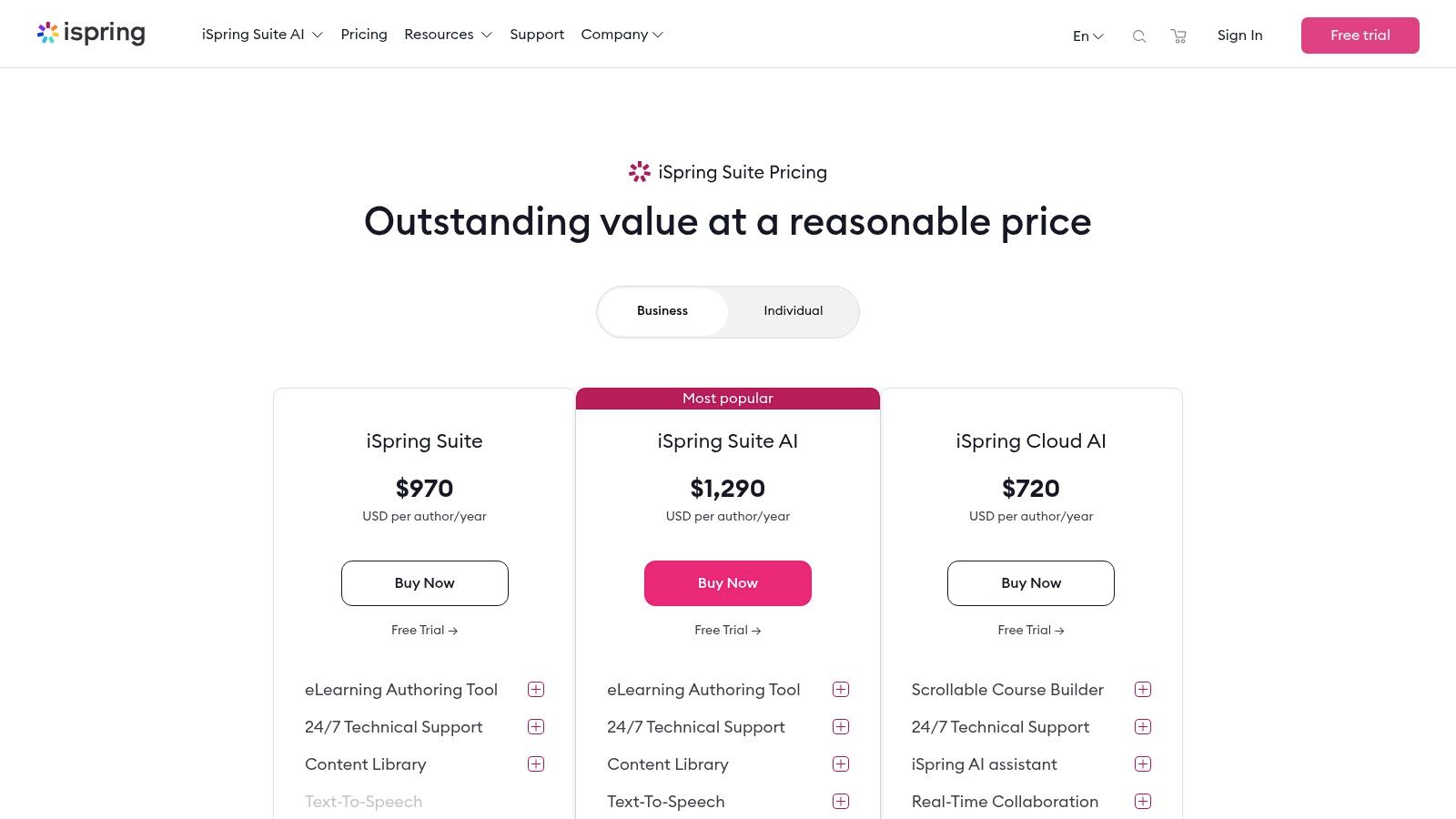 iSpring Suite authoring toolkit showing quiz, interaction, and simulation options within the PowerPoint ribbon.