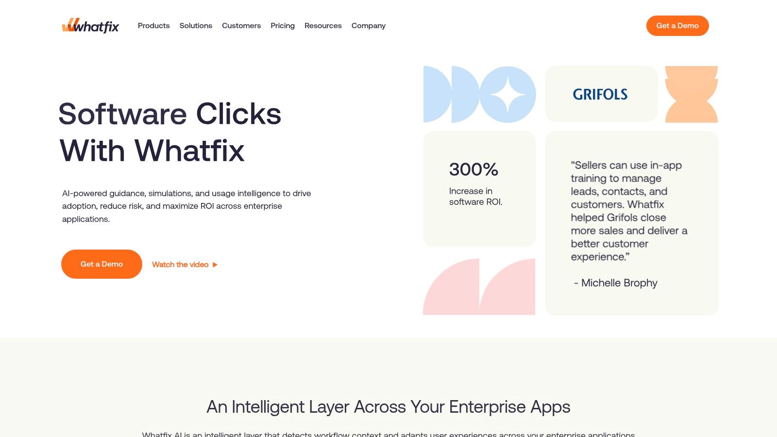 Whatfix user interface showing in-app guidance and analytics.