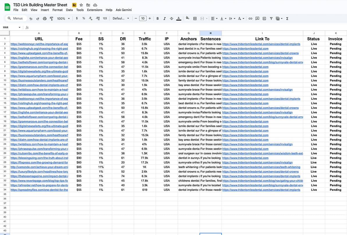 Dental marketing and branding mockup services