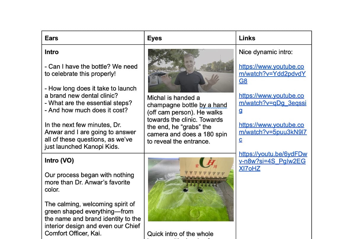 Dental marketing and branding shoot script