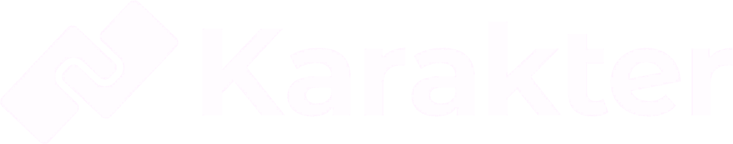 Karakter