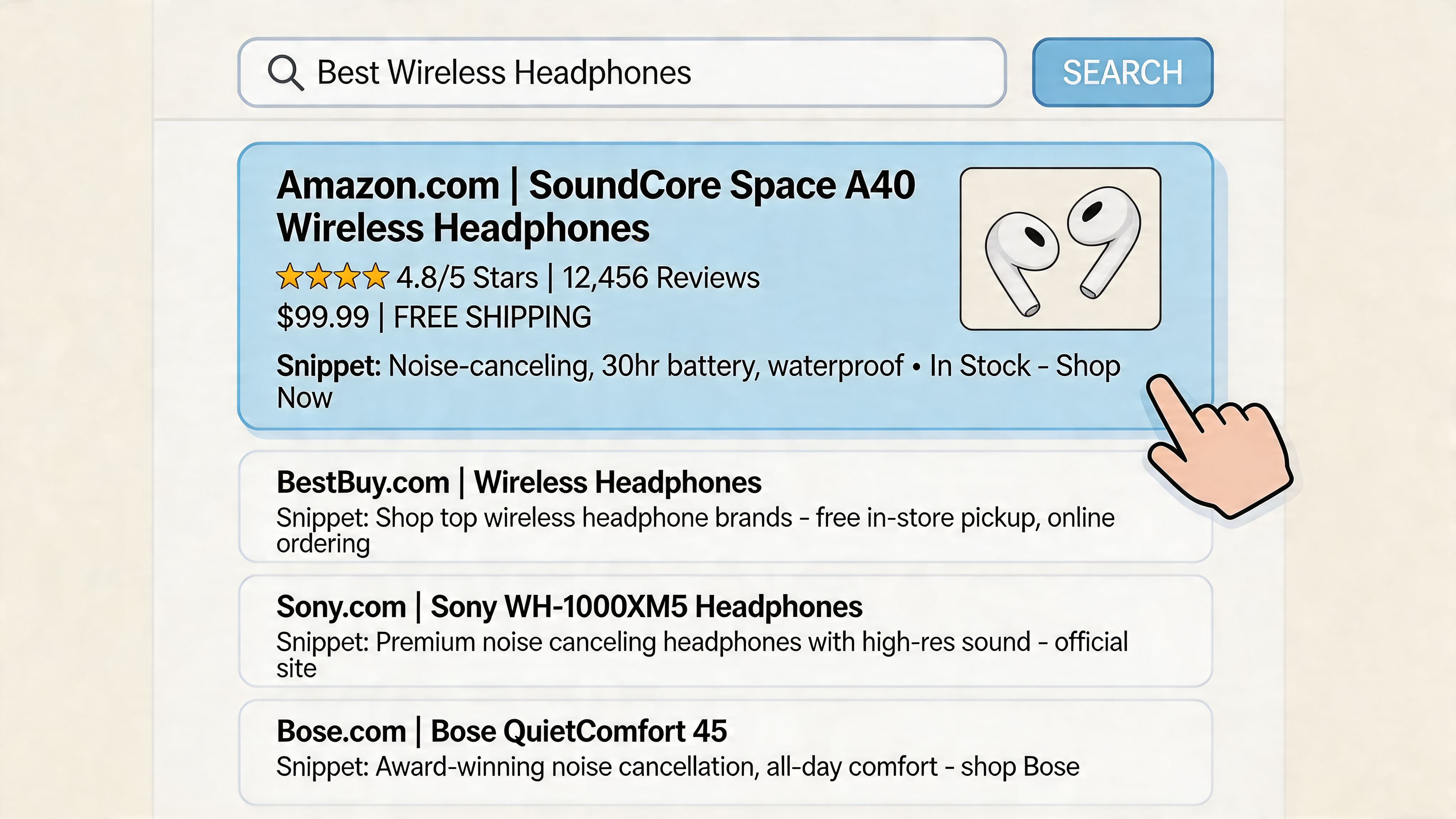 A search engine results page displaying various wireless headphone options with ratings and product snippets for shopping.