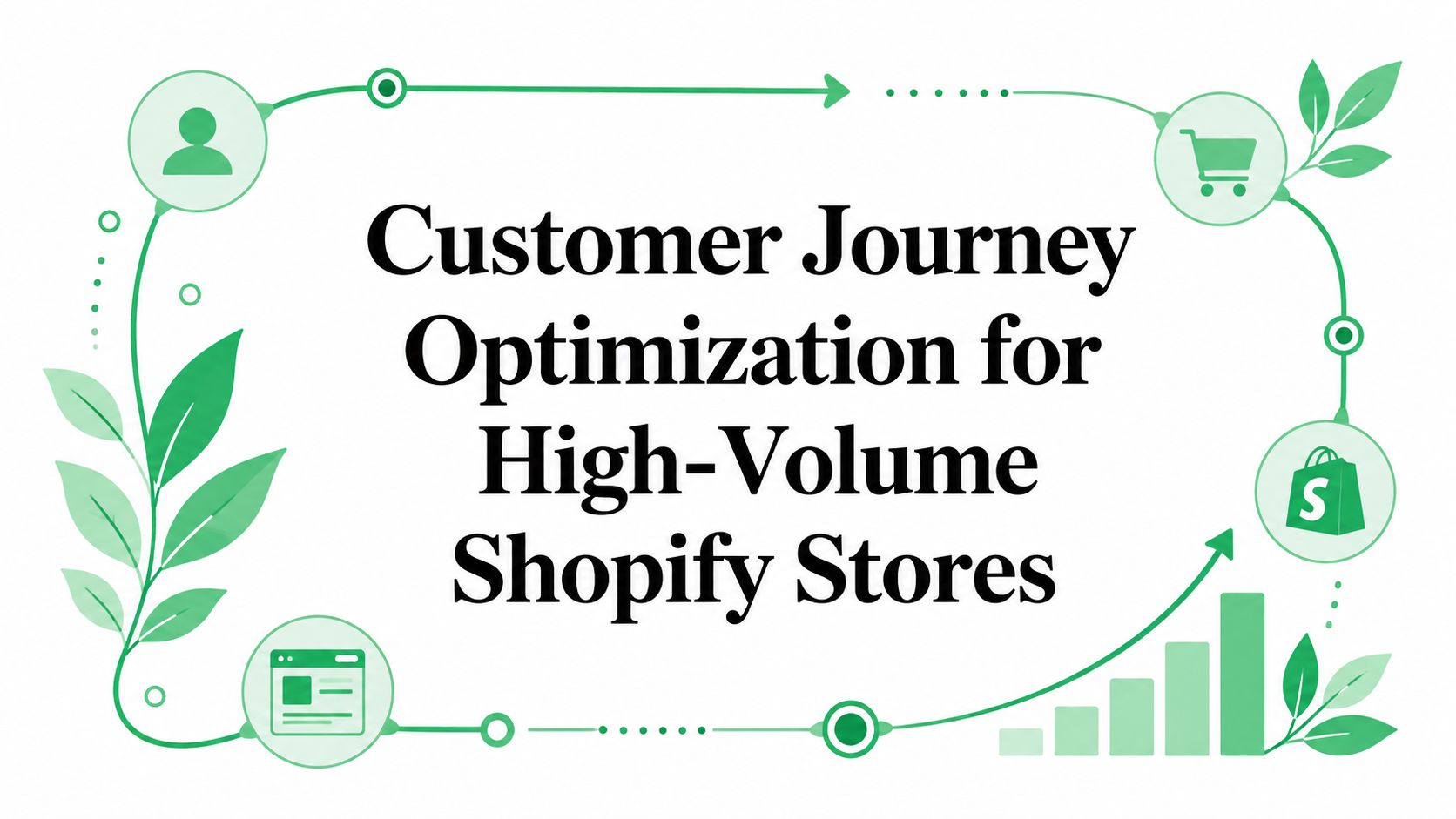 Customer Journey Optimization for High-Volume Shopify Stores