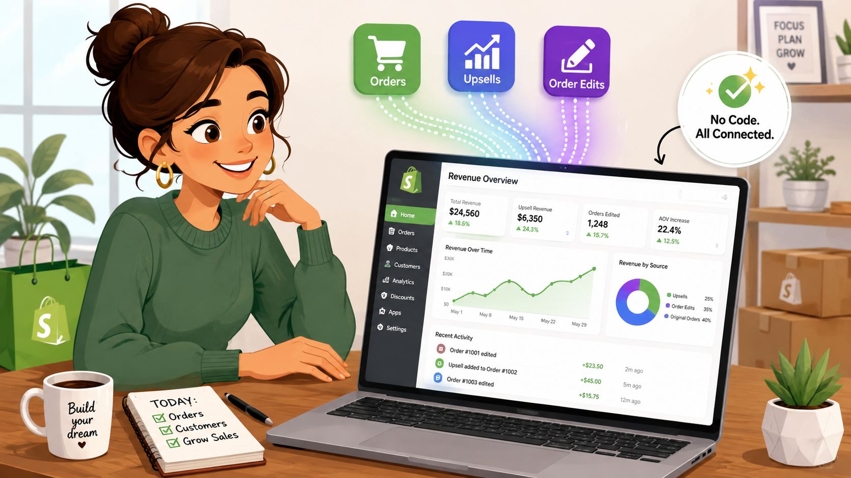 A cheerful woman working on a laptop showcasing an integrated Shopify dashboard for tracking revenue and sales.