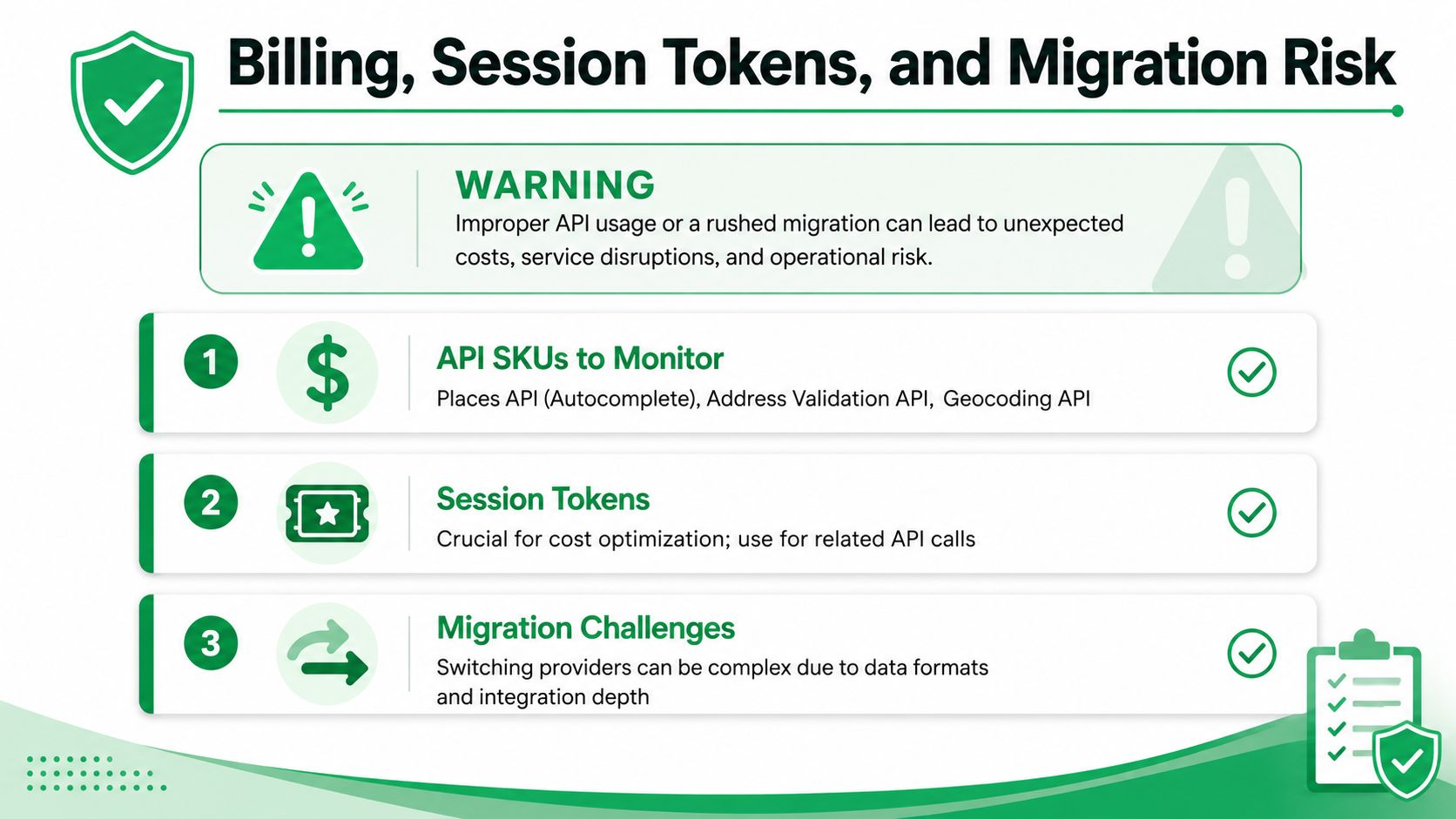 A graphic highlighting billing, session tokens, and migration risks related to using API services like Google Maps.