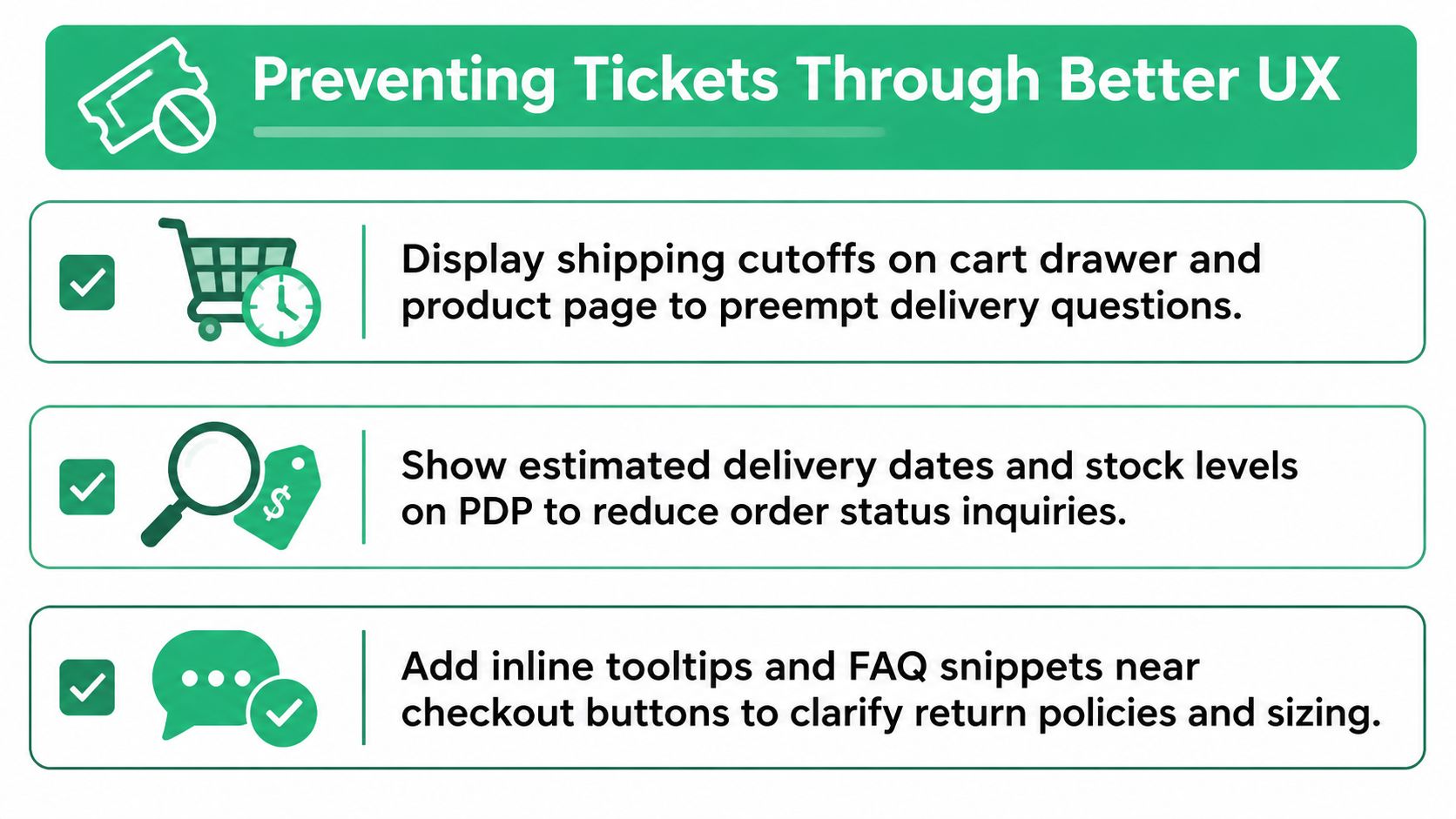 A graphic list offering three UX design strategies to help reduce customer support ticket volume effectively.