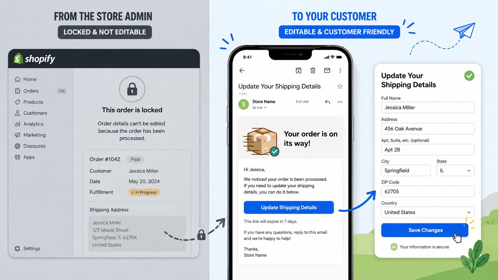 Screenshot from https://help.shopify.com/en/manual/orders/manage-orders/edit-orders