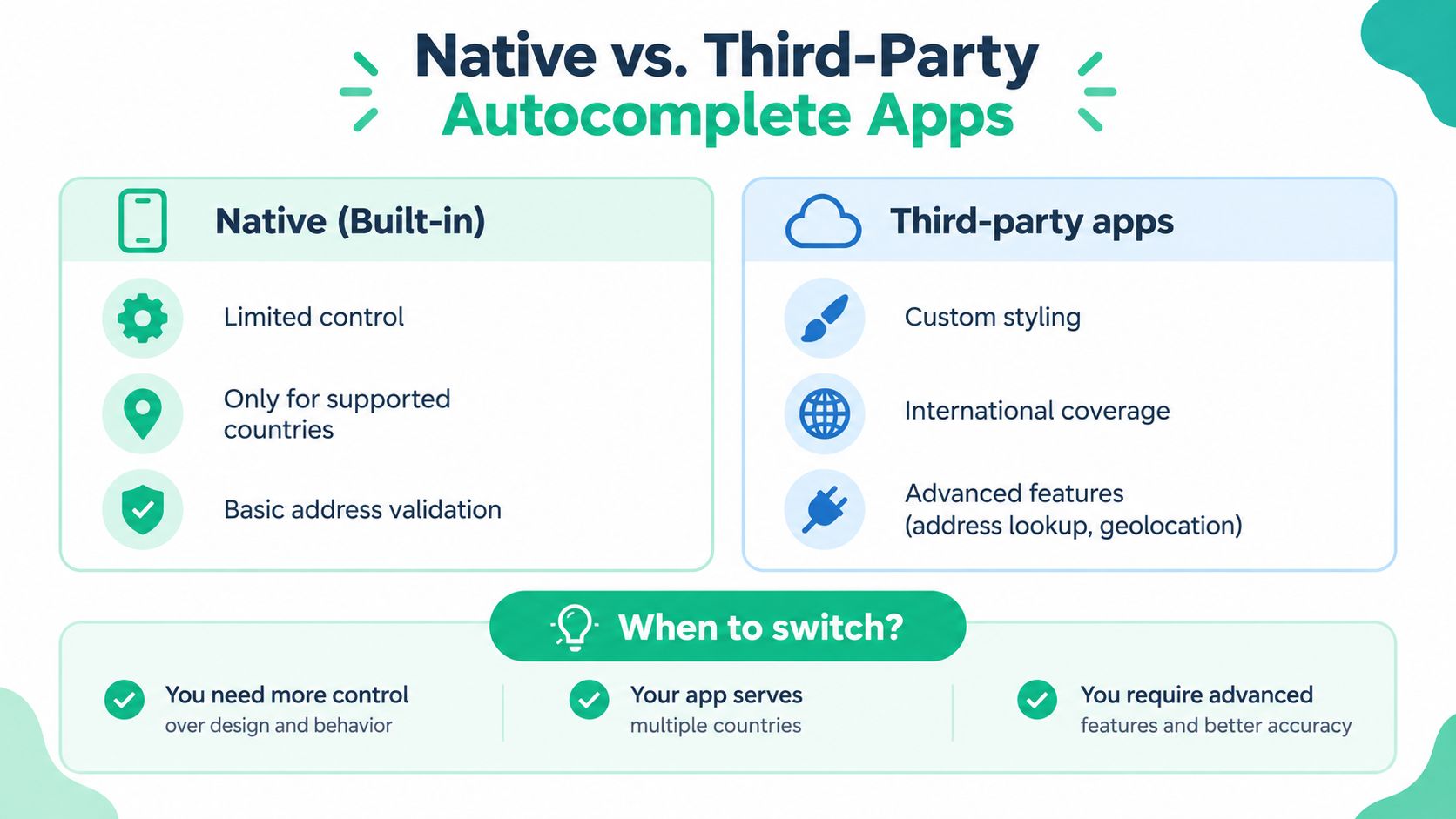 A comparison infographic between native built-in address autocomplete and third-party autocomplete apps for online stores.