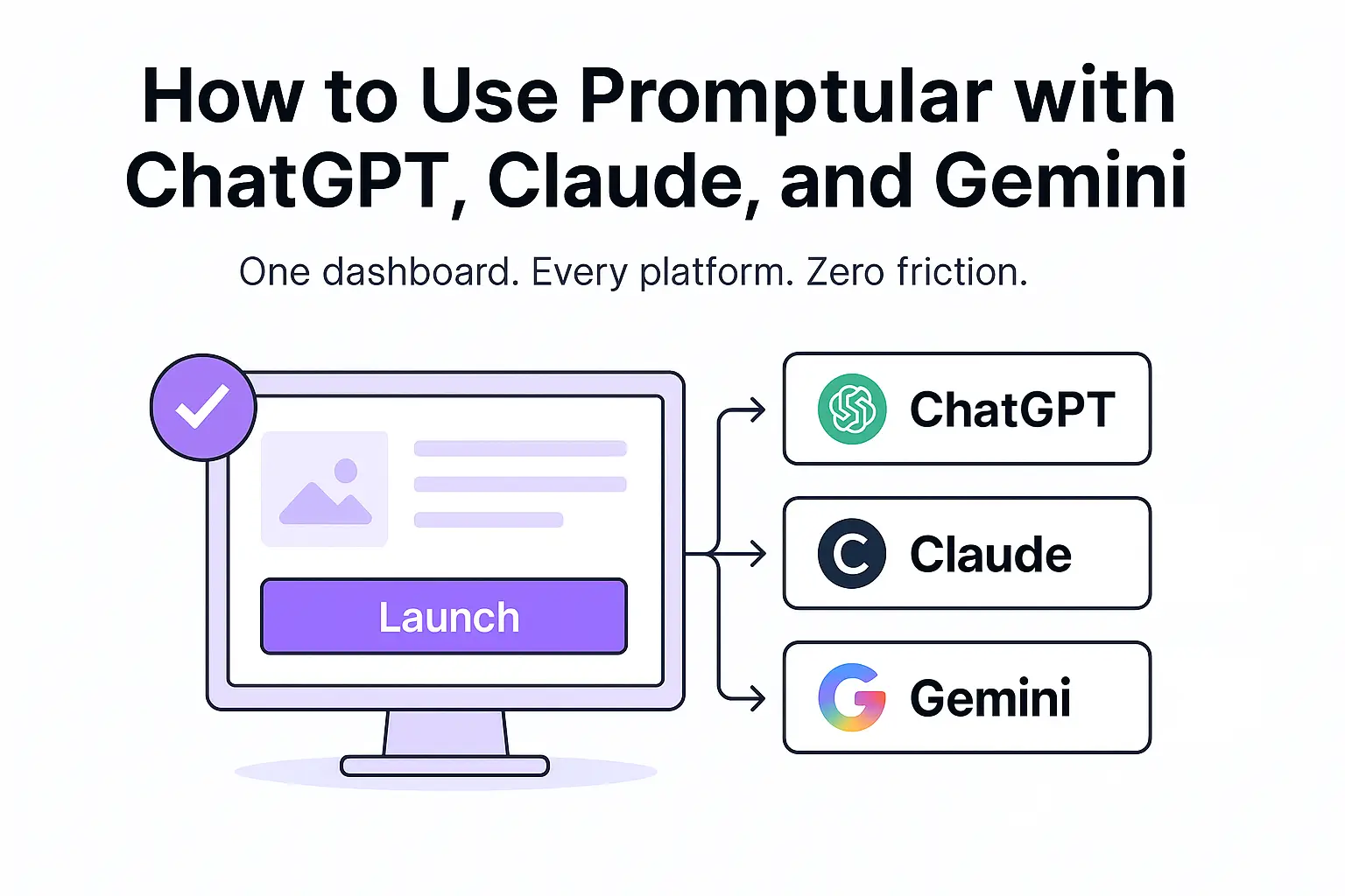 How to Use Promptular with ChatGPT, Claude, and Gemini