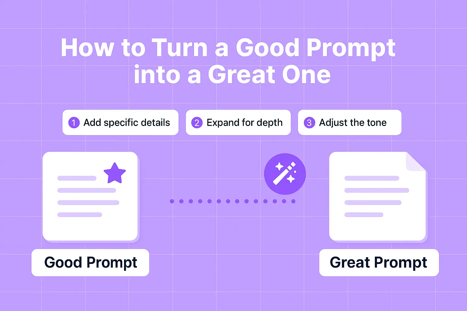 How to Turn a Good Prompt into a Great One