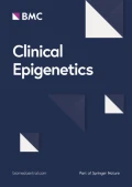 Clinical Epigenetics — Wang et al., 2020