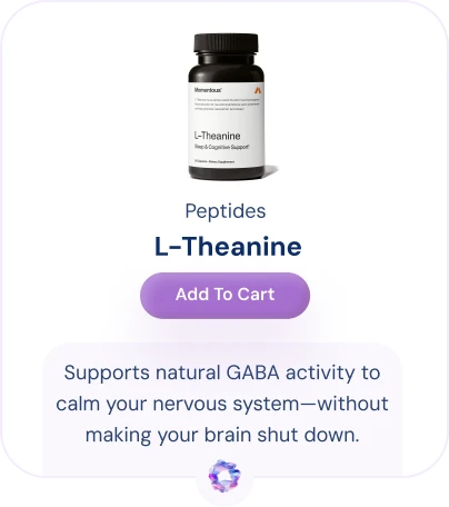 Product Description card