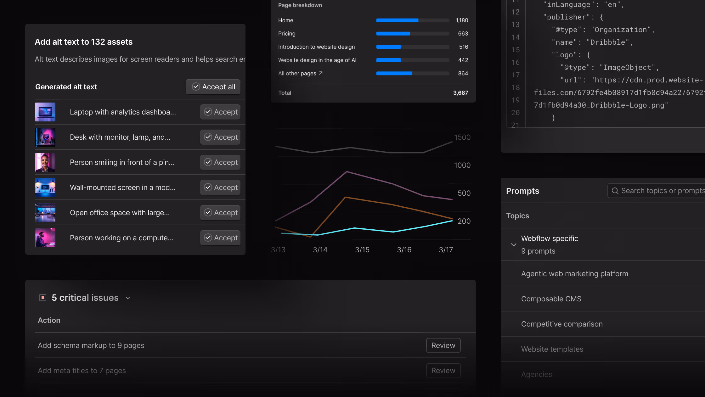 A collage of various Webflow AEO UI including charts and data visualizations.