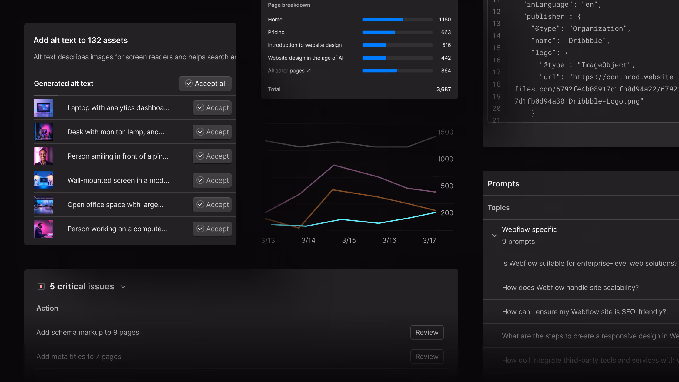 A collage of various Webflow AEO UI including charts and data visualizations.
