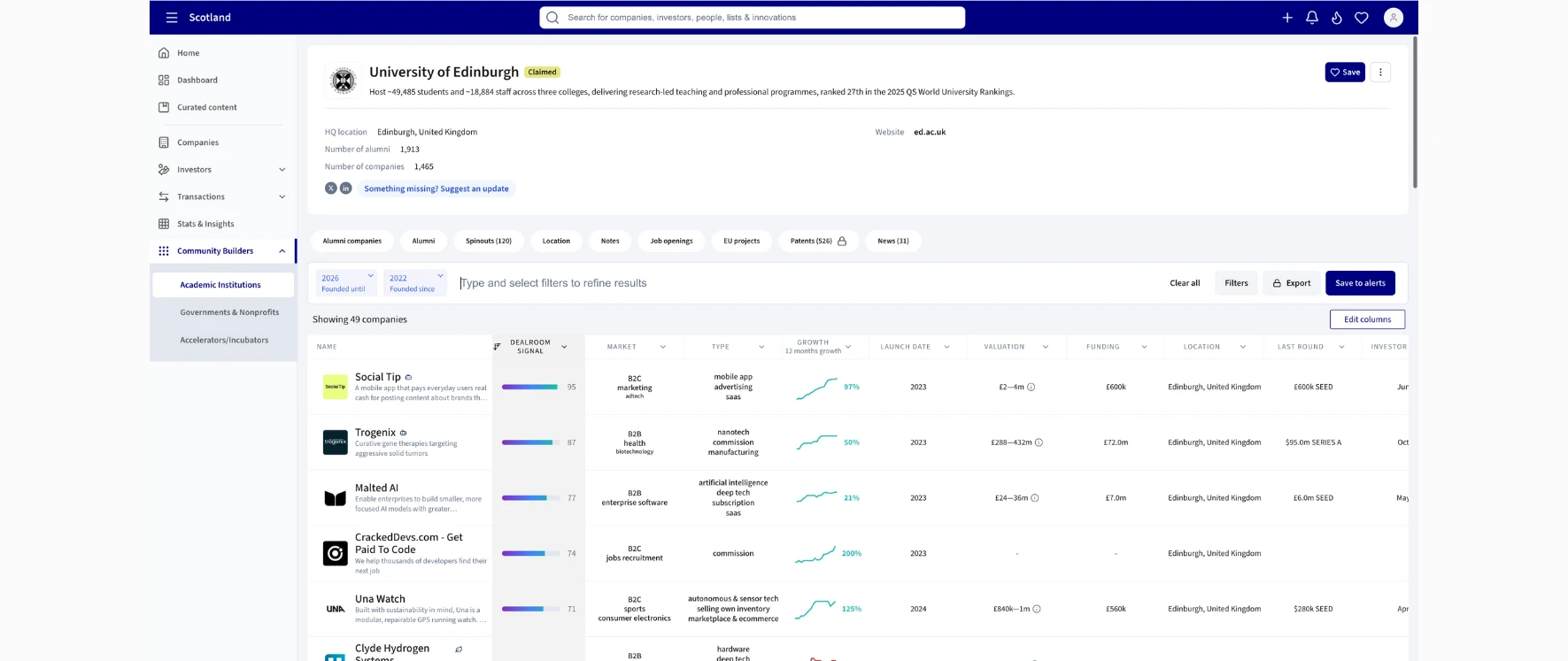 Gallery - Elements Webflow Library - BRIX Templates
