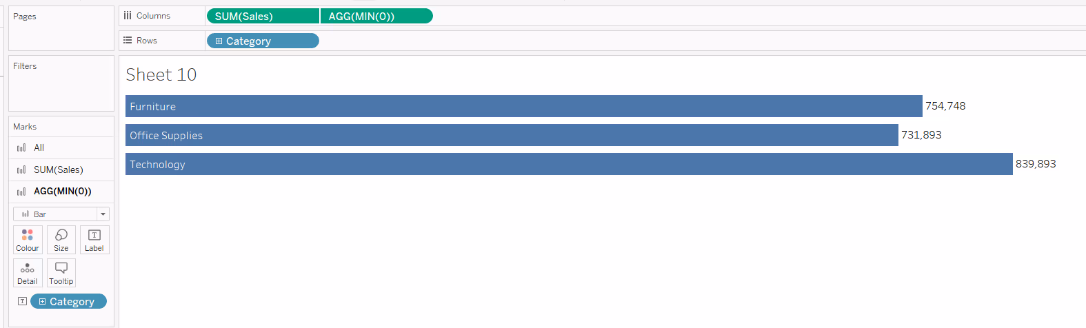 position row labels inside the start of a horizontal bar chart in Tableau