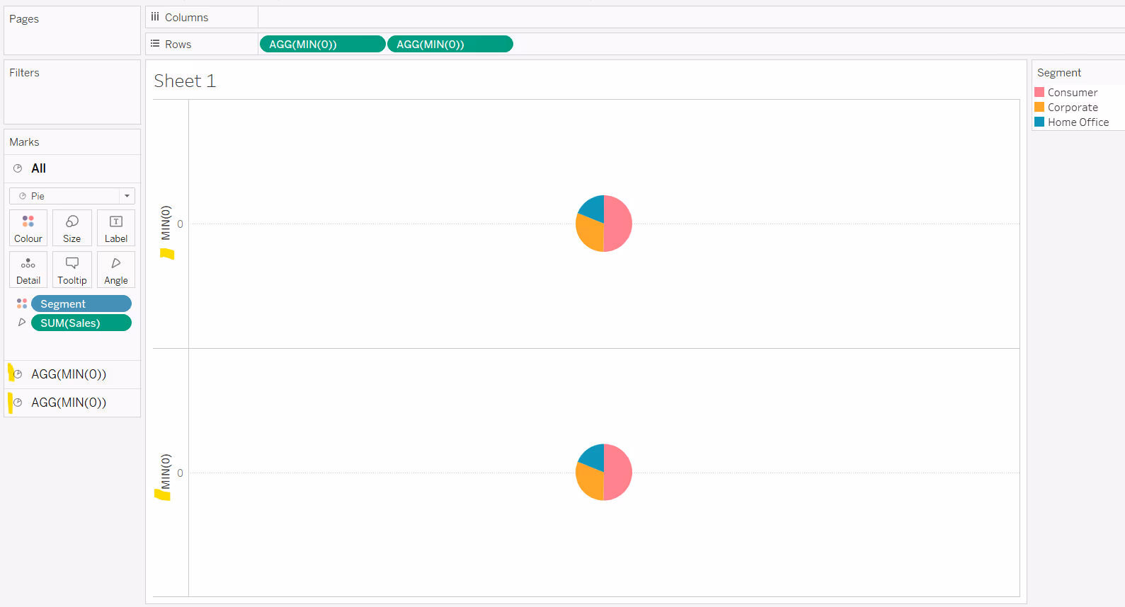 Adding another instance of MIN(0) will generate another axis in Tableau