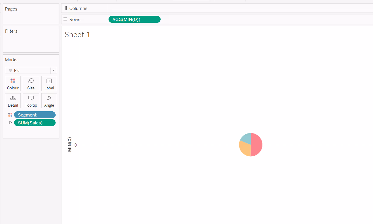 creating an axis for a pie chart using MIN(0) in Tableau