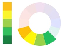 Analogus color palette in dashboards