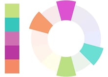Tetradic color palette for dashboards