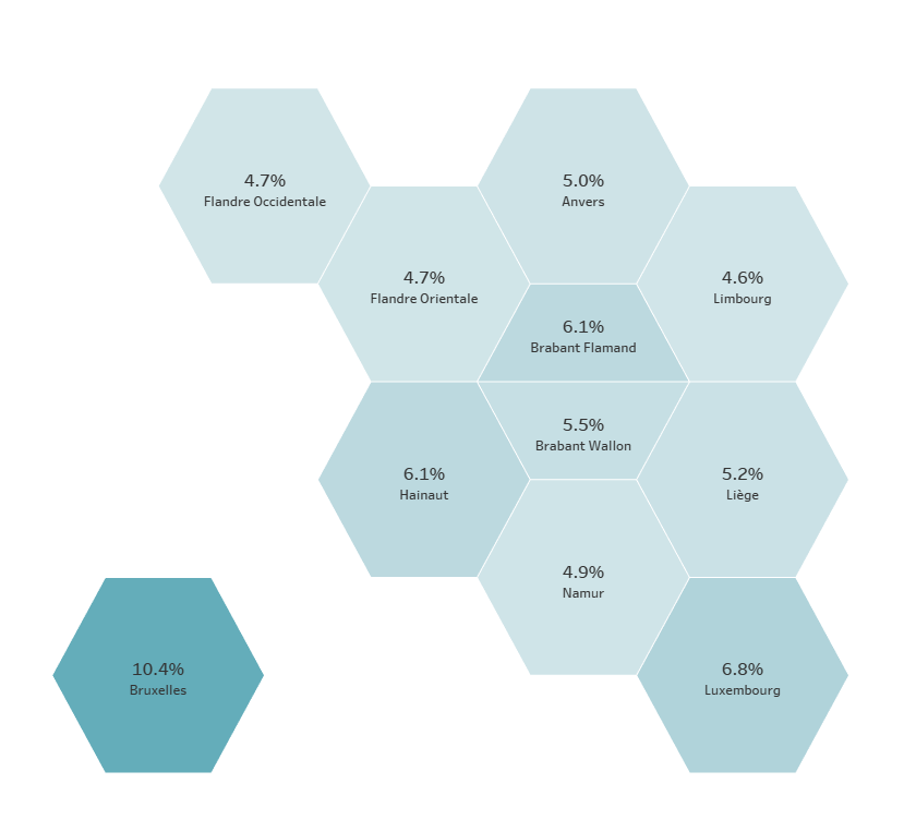 Using polygons to draw HEX map in tableau