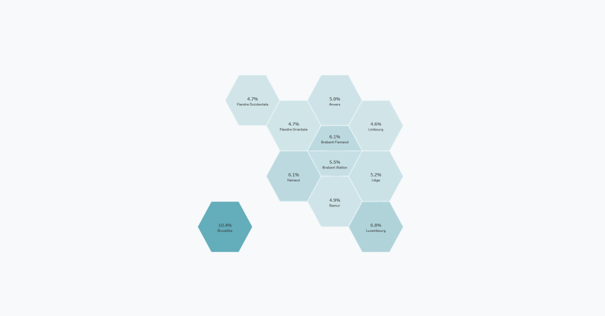 How to build your own HEX map