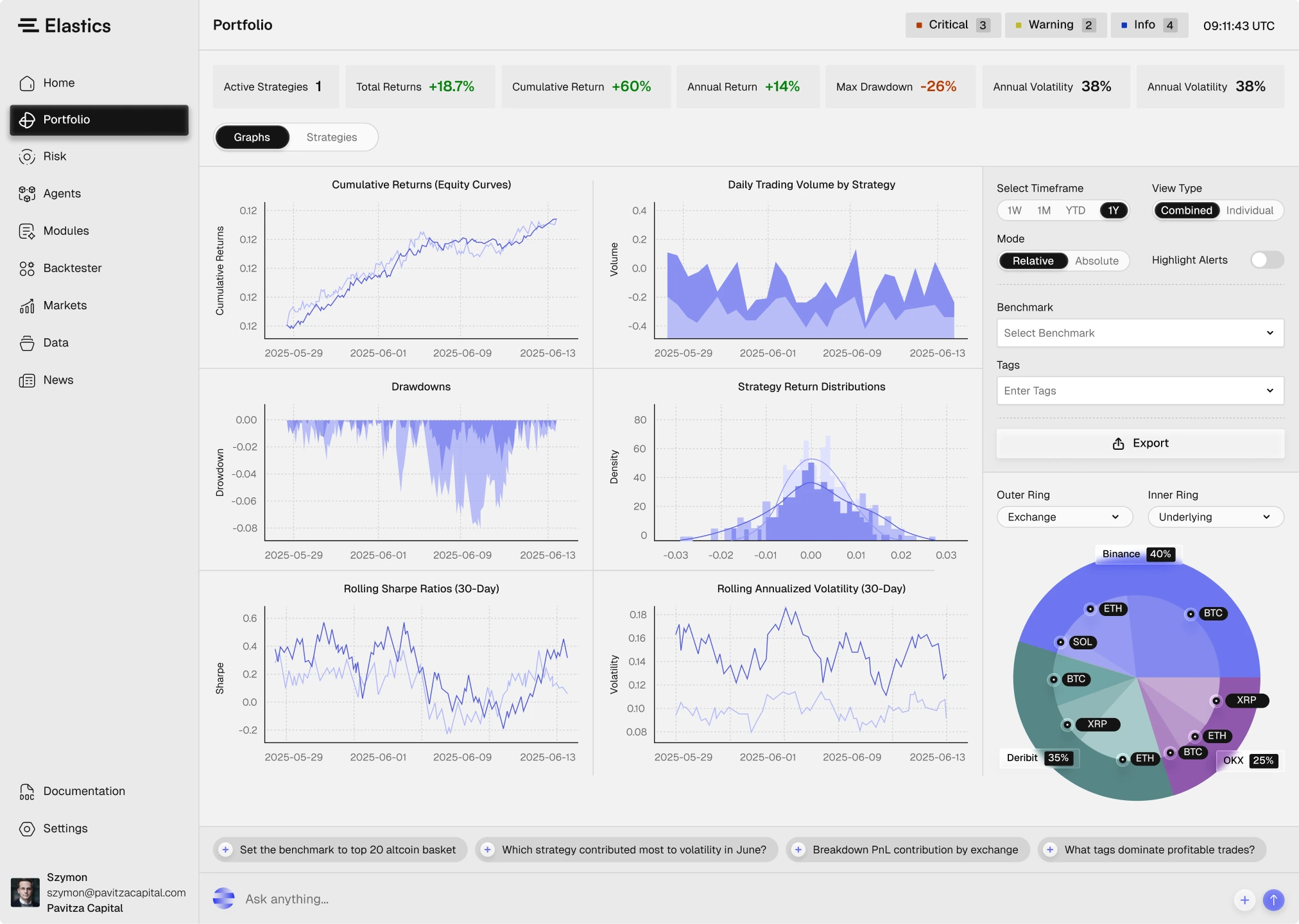 Elastics OS Feature Screen