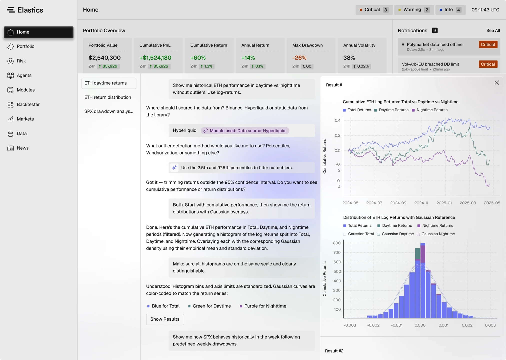 Elastics AI Feature Screen
