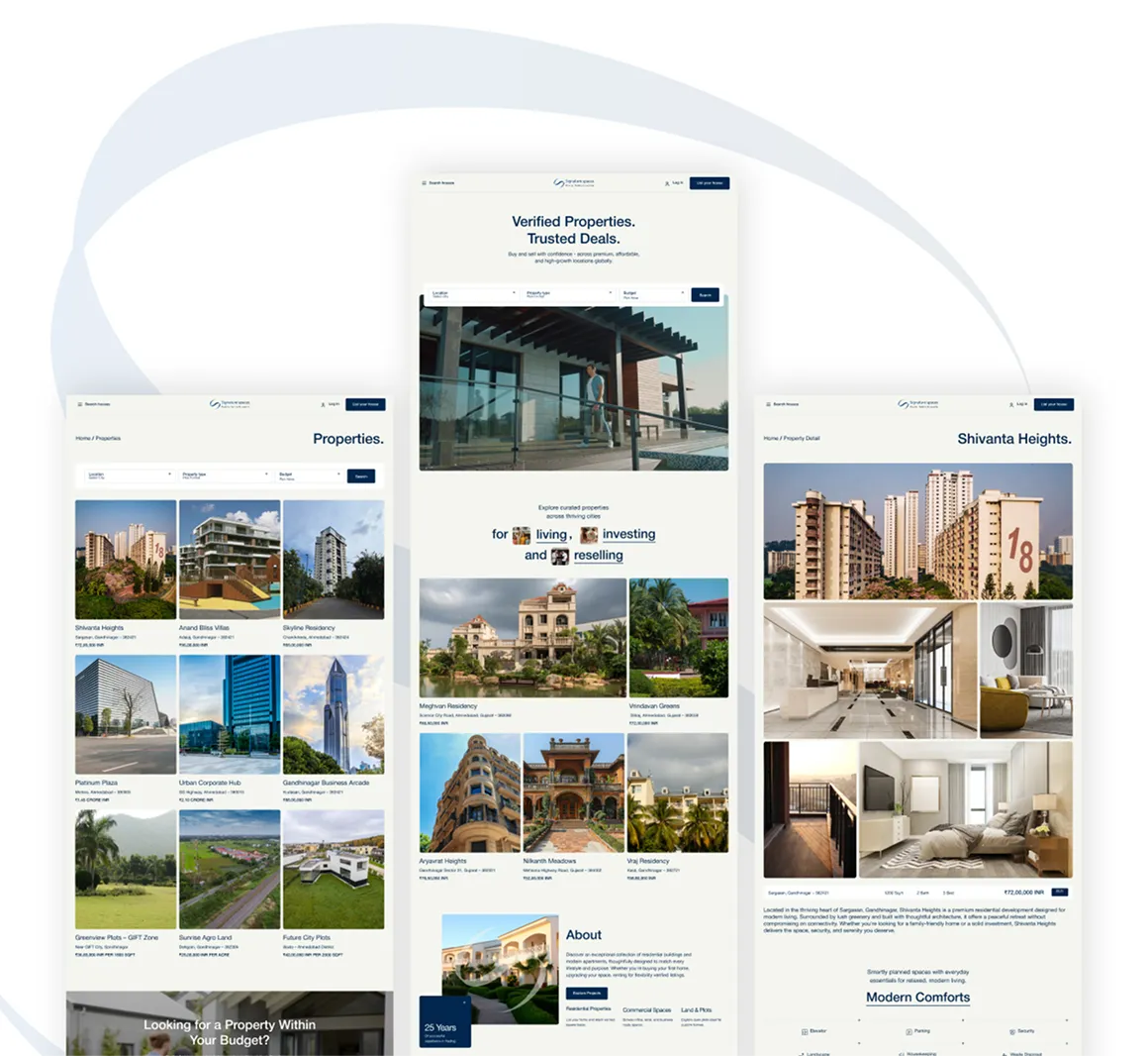 Website screenshots displaying a real estate platform with property listings, search filters, detailed views of Shivanta Heights, and features like verified properties for living, investing, and reselling.