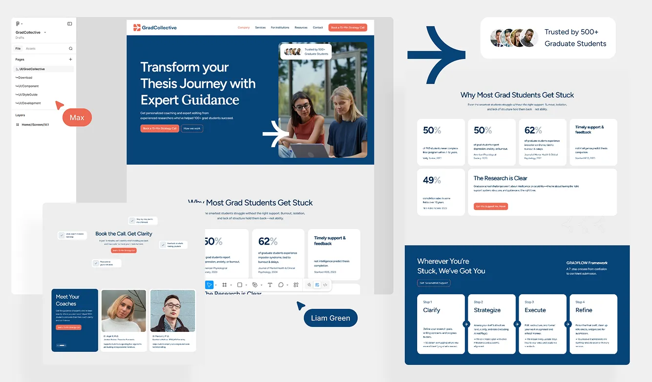 Website interface showing GradCollective's thesis coaching service with sections on expert guidance, common student struggles, research clarity, coaching team, and a four-step GradFLOW framework for thesis support.