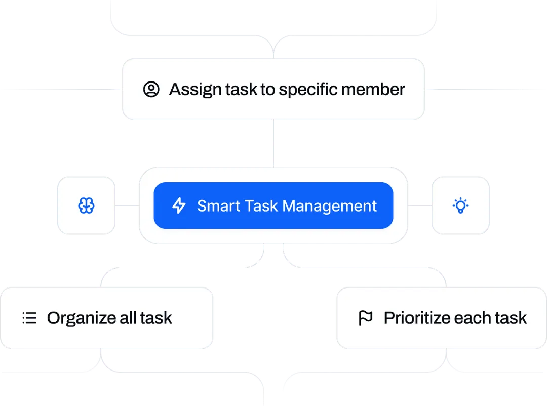 Projecty Feature