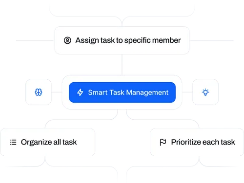 Projecty Feature